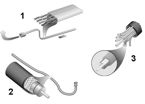   Item ____ in the figure above is used to transmit data as pulses of light. A) 1 B) 2 C) 3