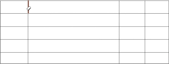   In the above figure, what is being done? A)  The Eraser tool is splitting cells. B)  A column border is being drawn. C)  The columns are being widened. D)  All of the above are true.