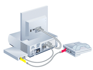FIGURE 24-2   Figure 24-2 above shows a computer with a ____ attached. A)  dial-up modem B)  wireless router C)  hub D)  T-1 line