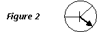   Which device is represented by the symbol in Figure 2 above ? A) Diode B) Capacitor C) PNP transistor D) NPN transistor
