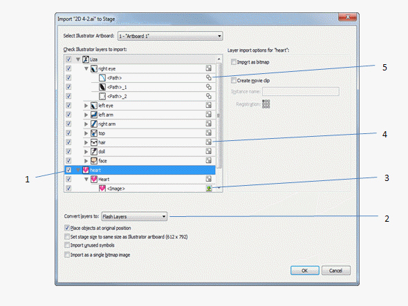   In the figure above, Item 1 points to the name of ____. A)  The first artboard B)  The name of the Covers panel C)  The name of the first layer D)  The name of the Illustrator document that the layers and artboards are part of