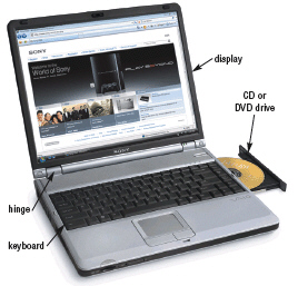   Figure 1-4 The most popular type of mobile computer is the _____ like the one shown in Figure 1-4. A)  supercomputer B)  handheld computer C)  notebook computer D)  desktop computer