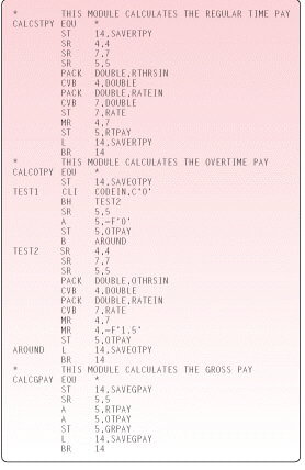   Figure 13-3 ____ are meaningful abbreviations and codes used in a language as shown in Figure 13-3. A)  Event addresses B)  Symbolic instruction codes C)  Event instruction codes D)  Symbolic addresses
