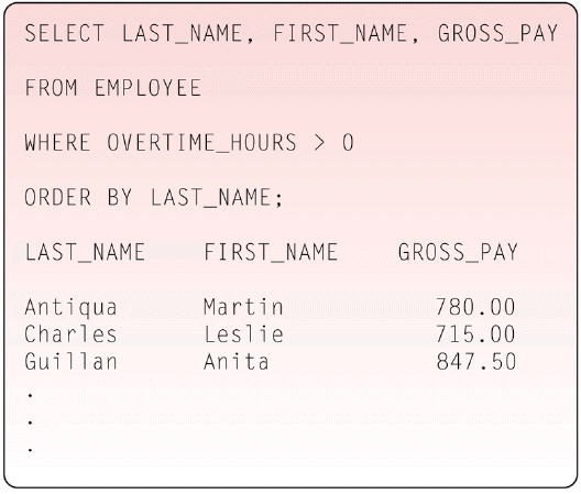   Figure 13-4 As shown in Figure 13-4, ____ is a popular 4GL query language that allows users to manage, update, and retrieve data in a relational DBMS. A)  SQL B)  BASIC C)  RPG D)  COBOL