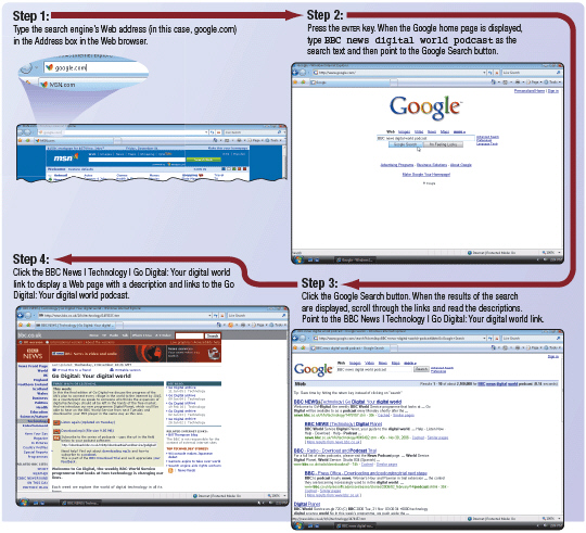   Figure 2-2 To find a Web page, the user of a search engine like that in Figure 2-2, would simply enter a word or phrase, called ____________________, in the search engine s text box.
