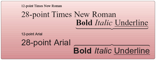<strong> Figure 3-2 A font ____, such as bold, italic, and underline in Figure 3-2, adds emphasis to a font.</strong> A) style B) point C) face D) weight