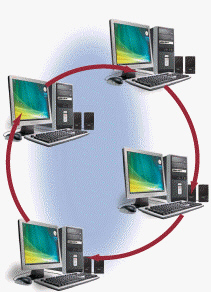   Figure 9-4 Define network topology, and discuss the most common types of topologies. Define which type of topology is in use in Figure 9-4.