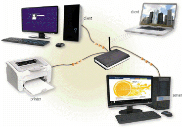   Which of the following is a collection of computers and devices connected together, as shown in the accompanying figure, often wirelessly, via communications devices and transmission media? A)  client base B)  baseline C)  network D)  server farm