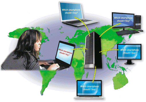   Explain what an IM is, and what the technology shown in the accompanying figure is.