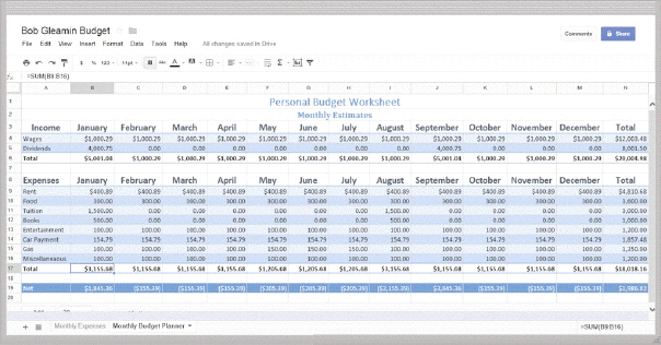   When using spreadsheet software like the kind in the accompanying figure, what are the rows and columns collectively called? A)  workbook B)  workspace C)  workload D)  worksheet