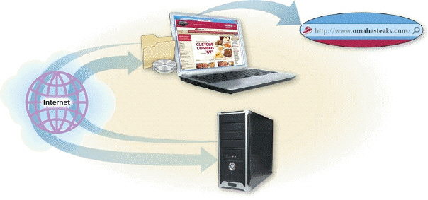   Users can purchase a software program that selectively blocks cookies like the kind shown in the accompanying figure.