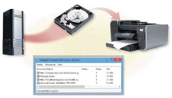   Command-line interfaces like the one in the accompanying figure give a user less control to manage detailed settings.