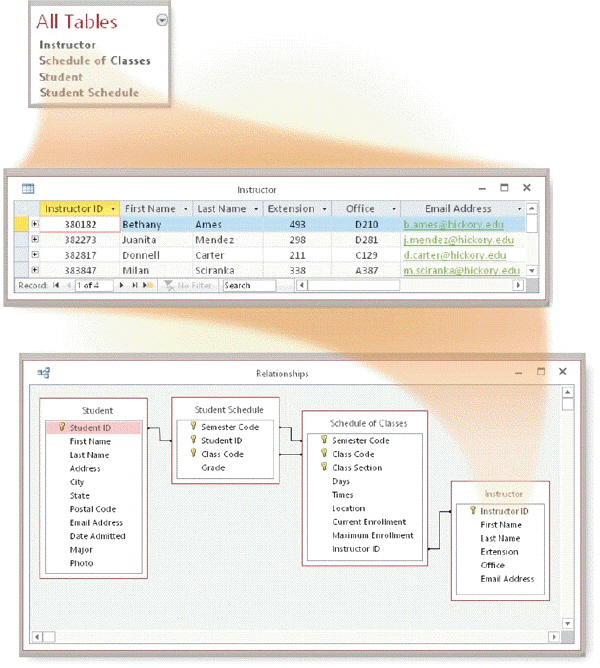   In a database such as that pictured in the accompanying figure, users can set up a relationship between tables at any time, but the tables must have which of the following in common? A)  a record B)  a row C)  a column D)  a key