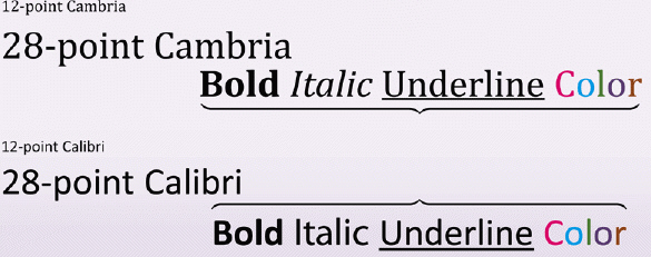   A ____ is a name assigned to a specific design of characters, such as Cambria or Calibri, as shown in the accompanying figure. A) graph B) type C) serif D) font