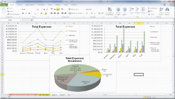   With spreadsheet software, you can create a ____, such as that shown in the accompanying figure, to show the relationship of parts to a whole. A) line chart B) column chart C) pie chart D) scatter chart