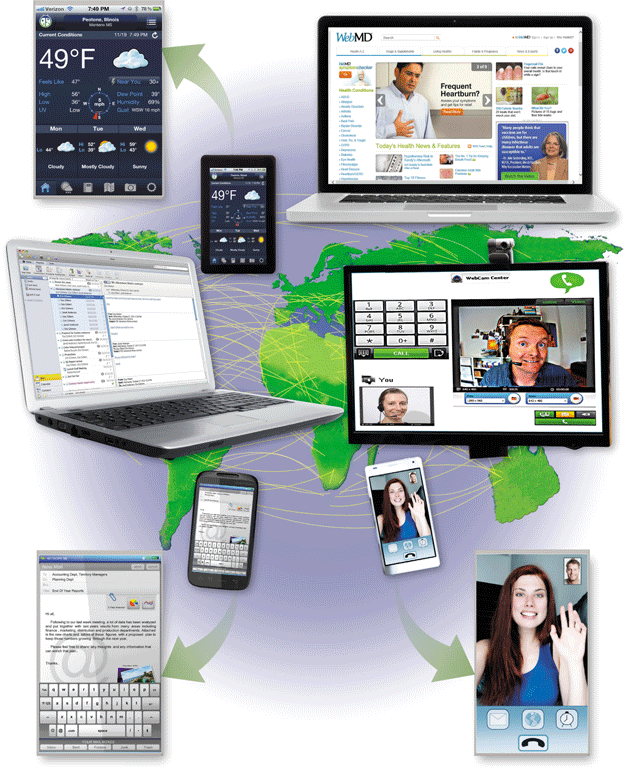    People all over the world--in all types of occupations and stages of life--use the Internet every day to enhance their lives, as shown in the accompanying figure. List at least five ways students, businesspeople, seniors, and others use the Internet.