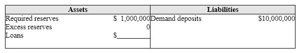 Exhibit 15-1 Balance sheet of First Iliad State Bank   In Exhibit 15-1, if the required reserve ratio is raised to 15 percent, First Iliad State will have to convert loans worth: A)  $9,000,000 to required reserves. B)  $1,500,000 to required reserves. C)  $500,000 to required reserves. D)  $1,000,000 to required reserves.