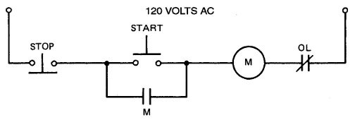 In the accompanying figure, when the current flow to the coil stops, the relay ____ and contact M reopens.     A)  energizes B)  deenergizes C)  opens D)  shorts