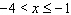 Graph the compound inequality.   A)    B)    C)    D)    E)   