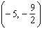 Graph the ordered pair.   A)    B)    C)    D)   