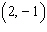 Graph the ordered pair.   A)    B)    C)    D)   