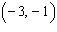 Graph the ordered pair.   A)    B)    C)    D)   