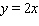 For the equation complete the given table.    