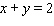 Graph the solution set for the equation.   A)    B)    C)    D)   