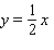 Graph the solution set for the equation.   A)    B)    C)    D)   
