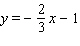 Graph the solution set for the equation.   A)    B)    C)    D)   