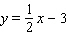 Graph the solution set for the equation.   A)    B)    C)    D)   