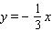 Find three solutions to the following equation, and then graph the solution set.   A)    B)    C)    D)   