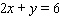 Find the x - and y -intercepts for the equation. Then use the intercepts to graph the equation.   A)    B)    C)    D)   