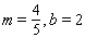 Graph the line with the given slope and y -intercept b .   A)    B)    C)    D)   