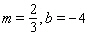 Graph the line with the given slope and y -intercept b .   A)    B)    C)    D)   