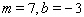 Graph the line with the given slope and y -intercept b .   A)    B)    C)    D)   