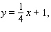 Graph the line   then name the slope and y -intercept by looking at the graph. A)    B)    C)    D)   
