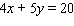 Find the slope and y -intercept for the following equation by writing it in the form y = mx + b . Then, graph the equation.   A)    B)    C)    D)   