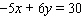 Find the slope and y -intercept for the following equation by writing it in the form y = mx + b . Then, graph the equation.   A)    B)    C)    D)   