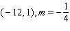 For the following problem, the slope and one point on a line are given. Use the point-slope form to find the equation of that line. (Write your answer in slope-intercept form.)    A)    B)    C)    D)    E)   