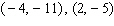 Find the equation of the line that passes through the pair of points. Write your answer in slope-intercept form.   A)    B)    C)    D)    E)   