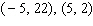 Find the equation of the line that passes through the pair of points. Write your answer in slope-intercept form.  