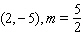 For the following problem, the slope and one point on a line are given. Use the point-slope form to find the equation of that line. (Write your answer in slope-intercept form.)  