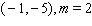 For the following problem, the slope and one point on a line are given. Use the point-slope form to find the equation of that line. (Write your answer in slope-intercept form.)  