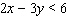 Graph the linear inequality.   A)    B)    C)    D)    E)   