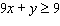 Graph the linear inequality.   A)    B)    C)    D)    E)   