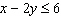 Graph the linear inequality.   A)    B)    C)    D)    E)   