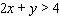 Graph the linear inequality.   A)    B)    C)    D)    E)   