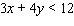 Graph the linear inequality.   A)    B)    C)    D)    E)   