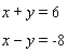 Solve the system of linear equations by graphing.   A)    B)    C)    D)    E)   